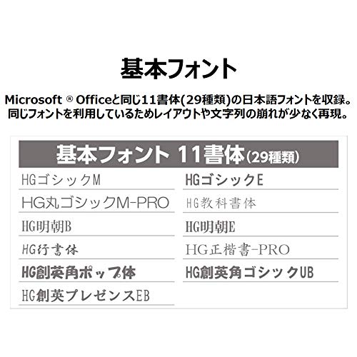 WPS Office 2 for Windows Standard Edition 6