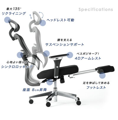 オフィスチェア 2