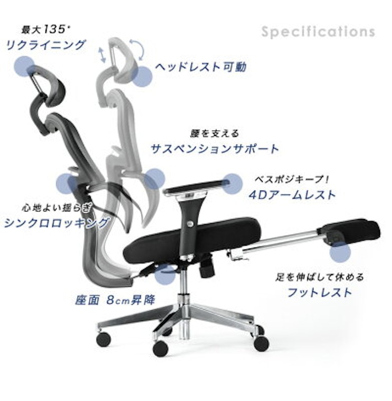 オフィスチェア 2