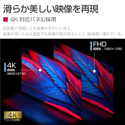 大型4Kモニター 6