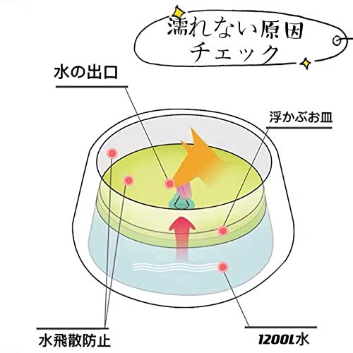 ペット用給水器 2