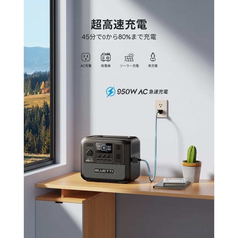 ポータブル電源 3