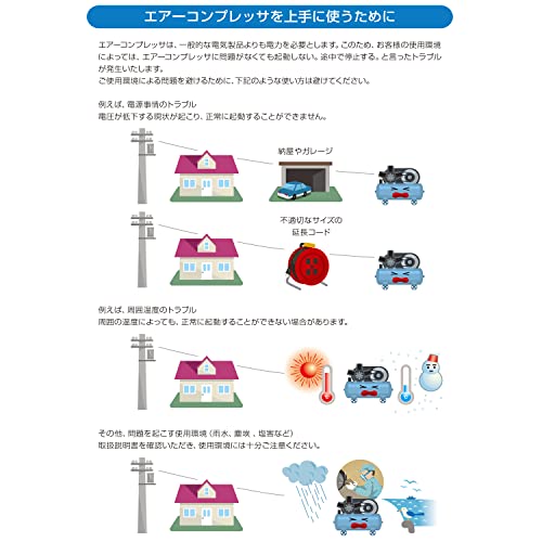 ベルトサンダー 3