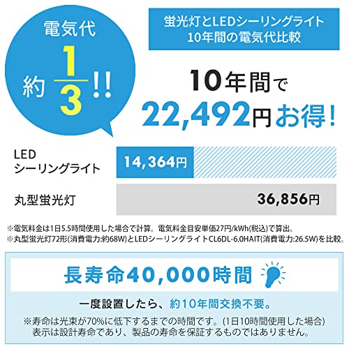 Amazon Alexa 認定 LEDシーリングライト 7