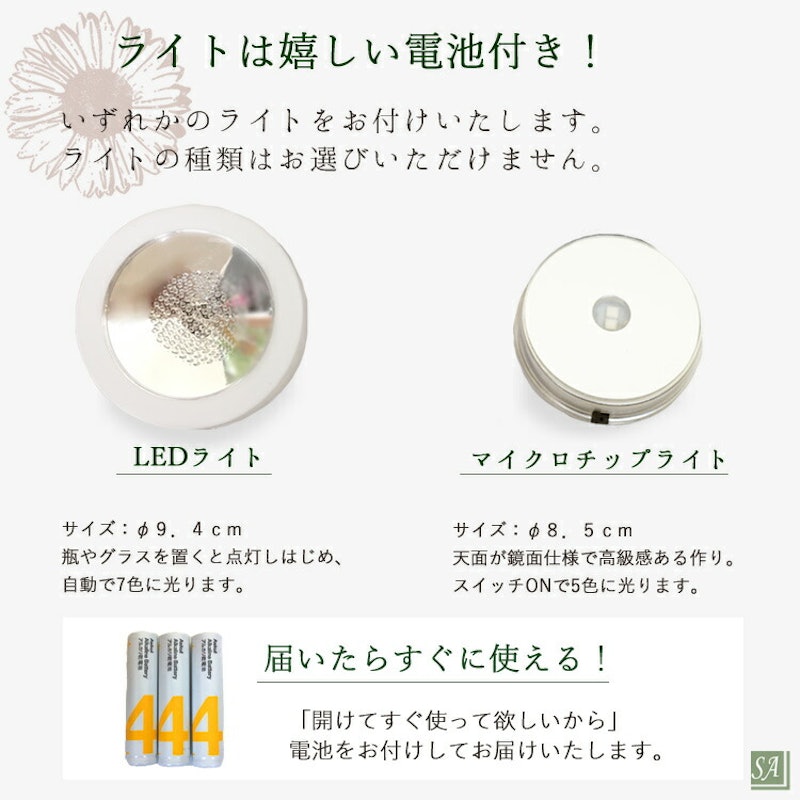 ハーバリウム 4