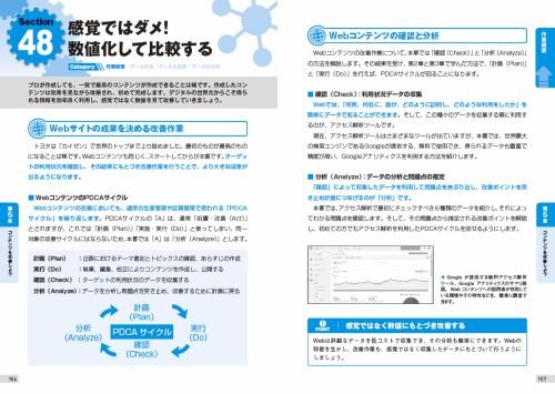 SEO対策のための Webライティング実践講座 9
