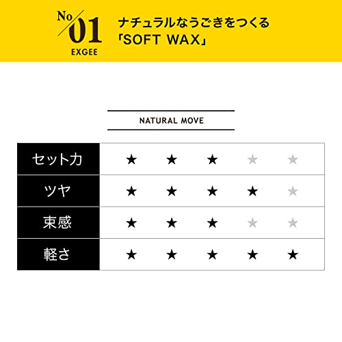 ソフトワックス & スタイリングスプレー 4