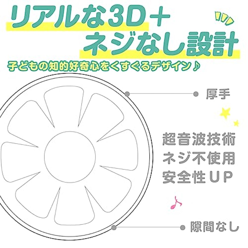 おままごとセット 7