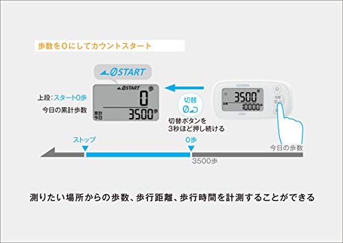 デジタル歩数計 3