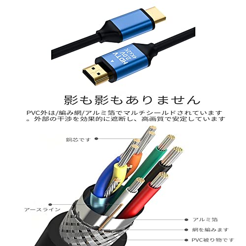 HDMIケーブル 3