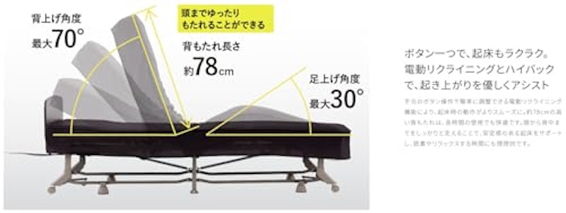 収納式 電動リクライニングベッド 3