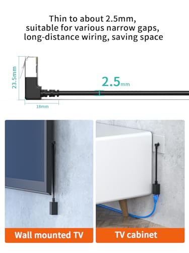 Cat7イーサネット延長ケーブル 2