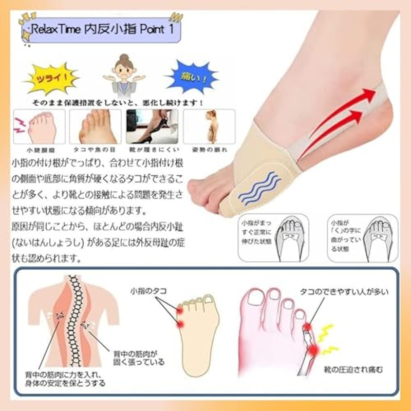 内反小指 サポーター 2