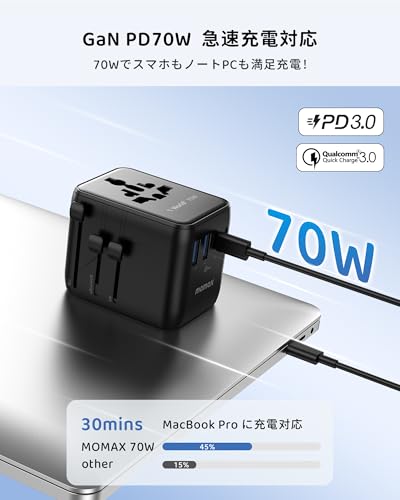 変換プラグ 3