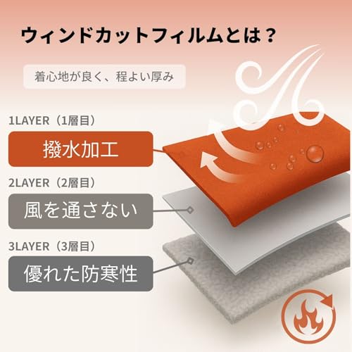 ウインドカット ジャケット 3