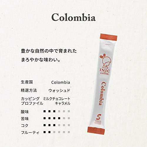 ビーンズアロマ コーヒーギフト2 3