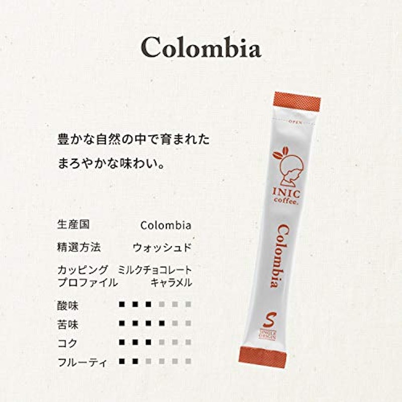 ビーンズアロマ コーヒーギフト2 3