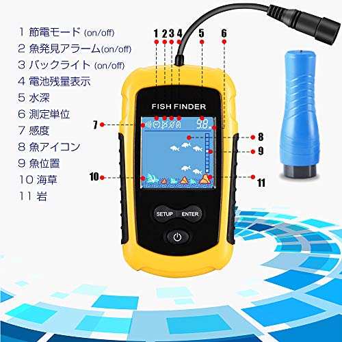 魚群探知機 6