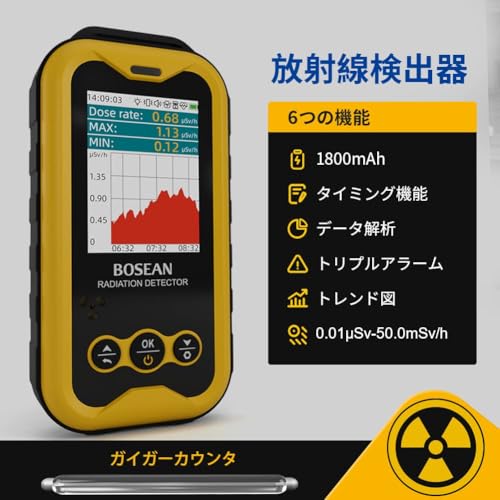 ガイガーカウンター 放射線測定器 2