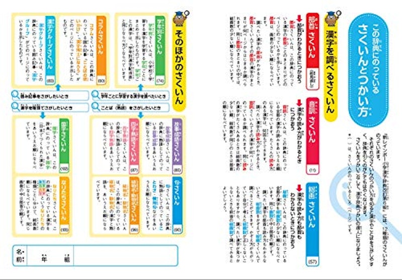 新レインボー小学漢字辞典 改訂第6版 ディズニー版 12
