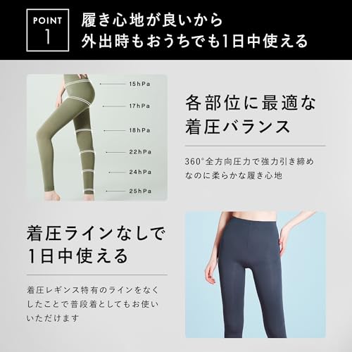 着圧レギンス 3