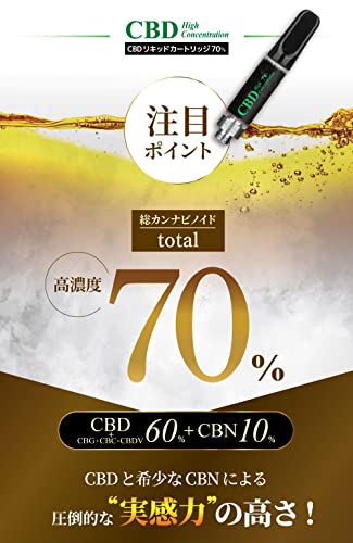 電子タバコリキッド　スーパーレモンヘイズ 3