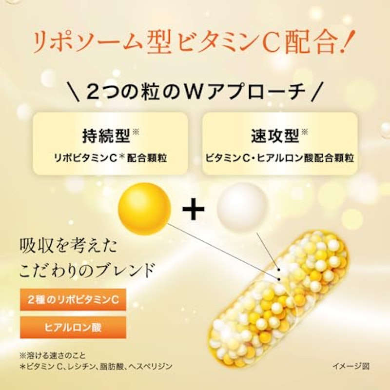 ザリポ ビタミンCディープカプセル 2