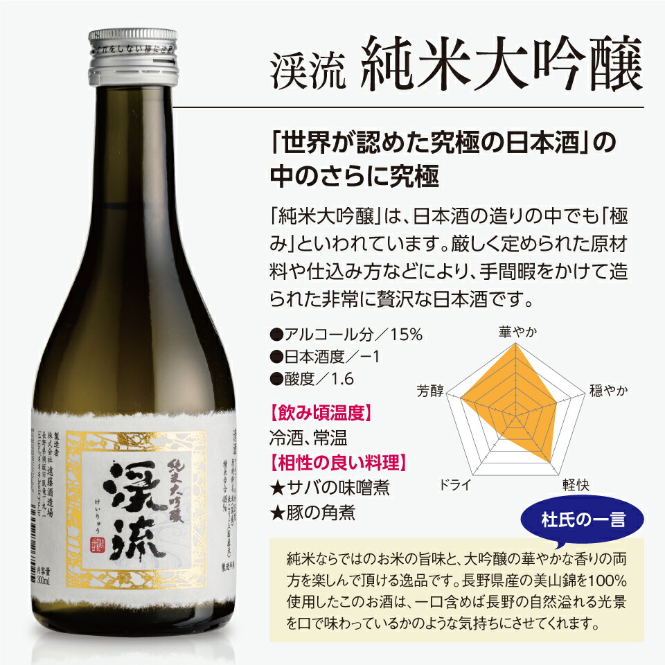 プラチナ飲み比べセット 7