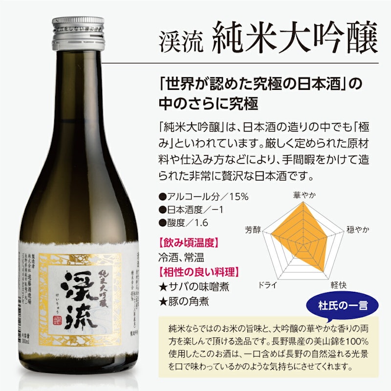 プラチナ飲み比べセット 7