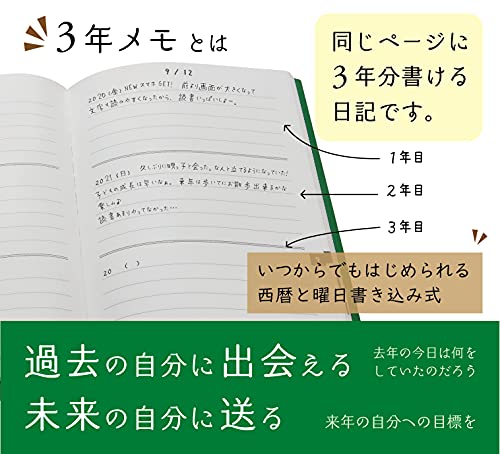 22年 日記帳のおすすめ人気ランキング23選 Mybest