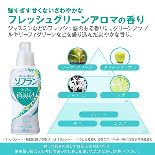 フレッシュグリーンアロマの香り 4