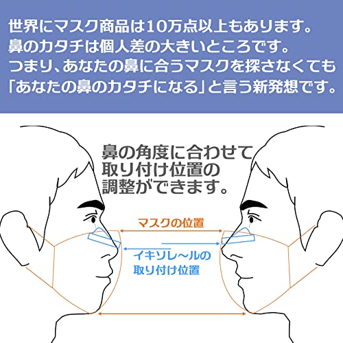 イキソレ〜ル 4