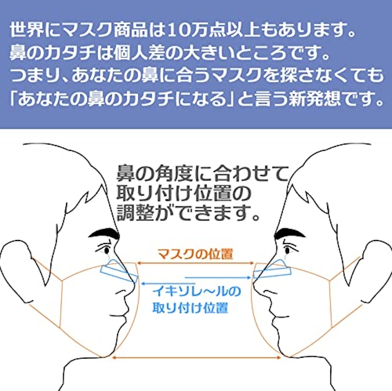 イキソレ〜ル 4
