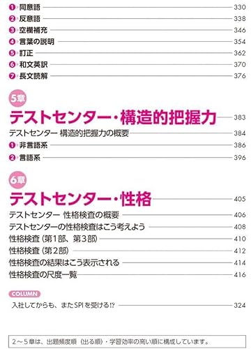 これが本当のSPI3テストセンターだ! 2027年度版 7
