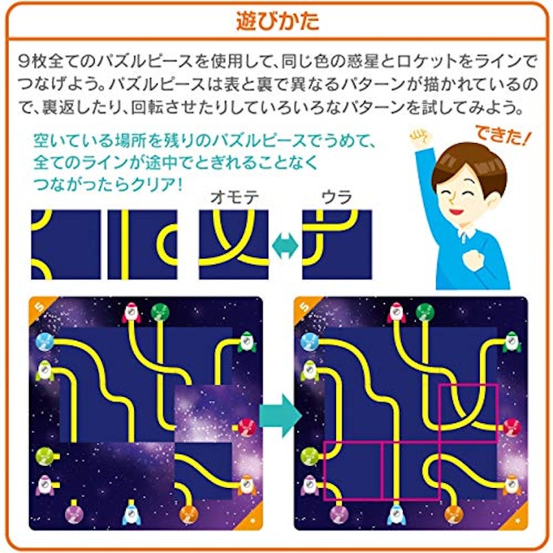 ガガーリンの宇宙飛行 4
