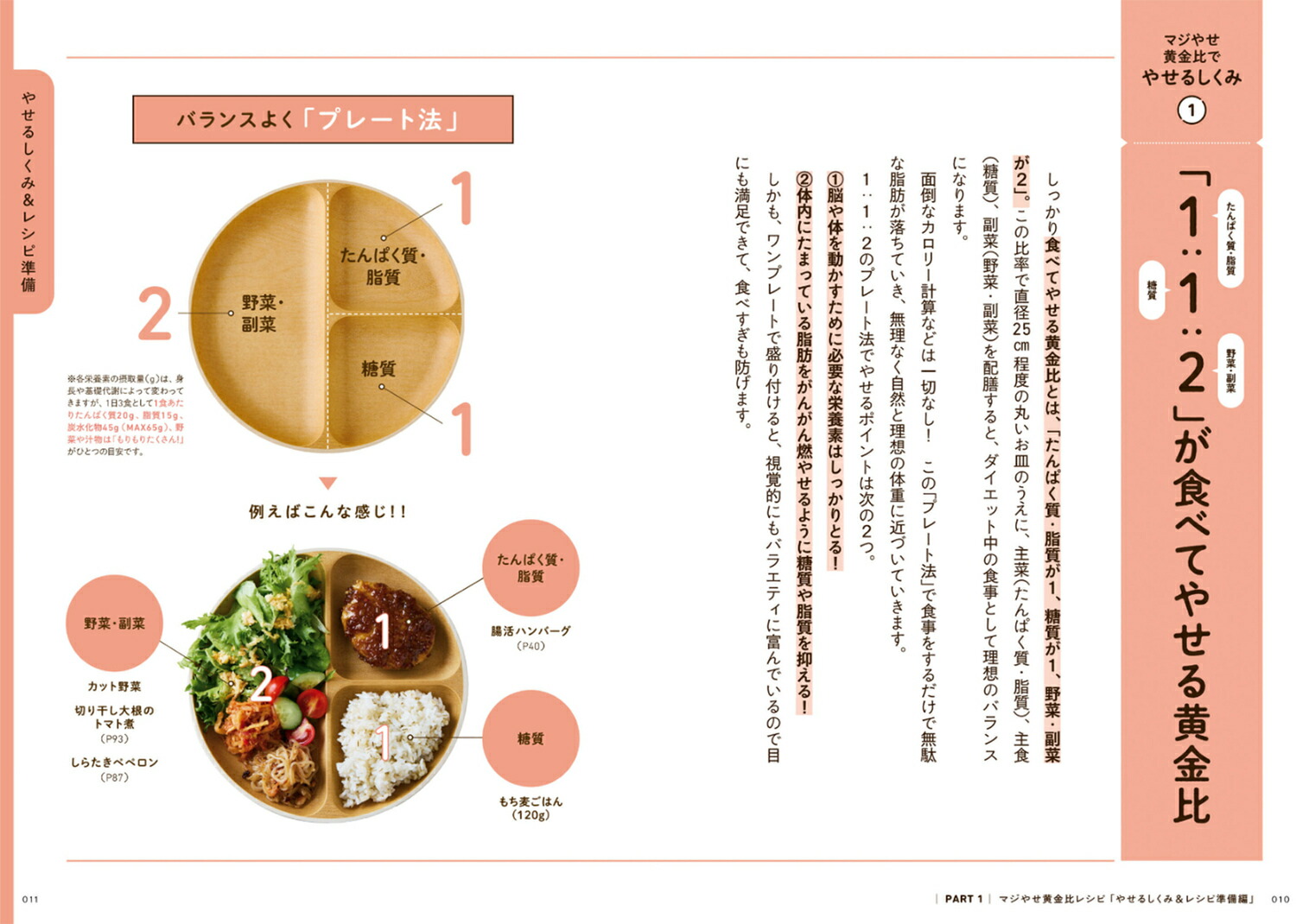 しっかり食べて体重マイナス14kg！　ついでに腸活でするするやせる！ マジやせ黄金比レシピ 2