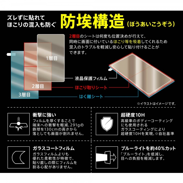 液晶フィルム  3