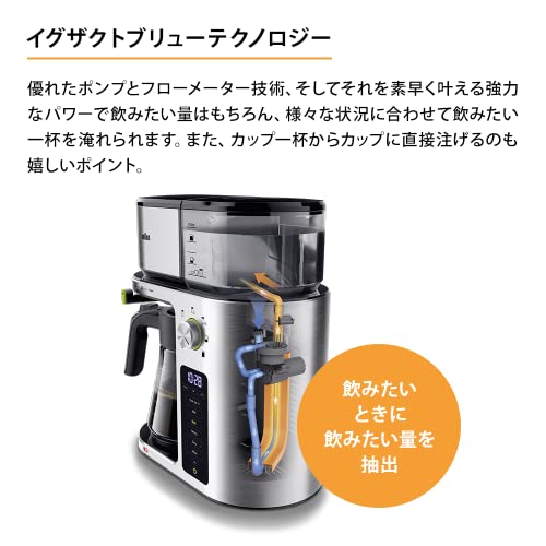 デロンギのコーヒーメーカーのおすすめ人気ランキング【家庭用