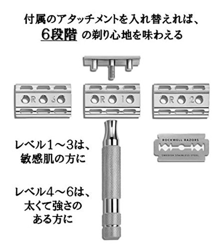 Rockwell 両刃 カミソリホルダー 3