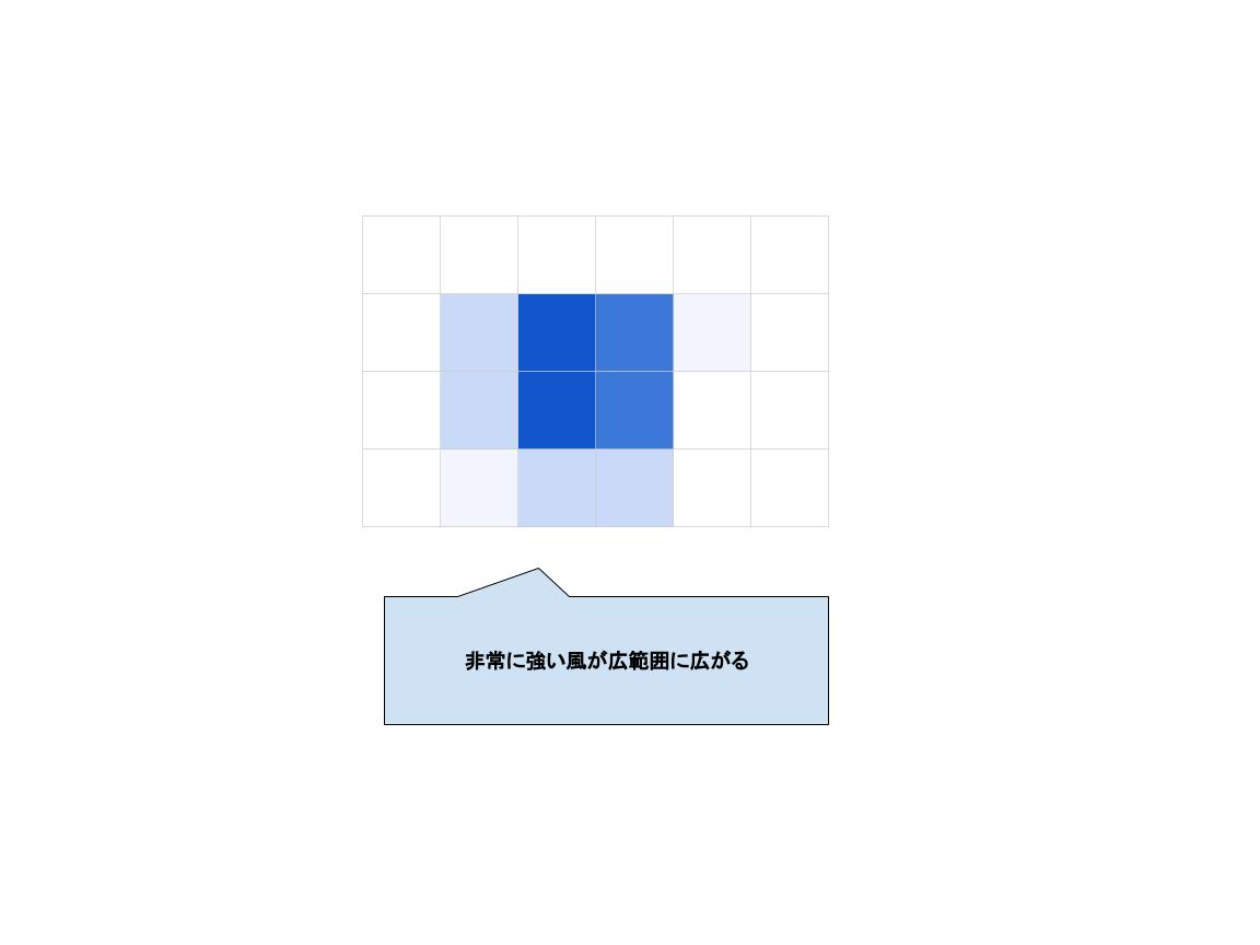ブロワ 無段変速 8