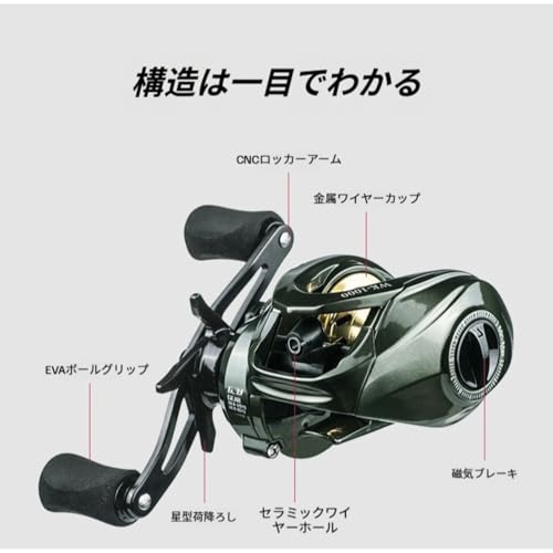 ベイトリール 2