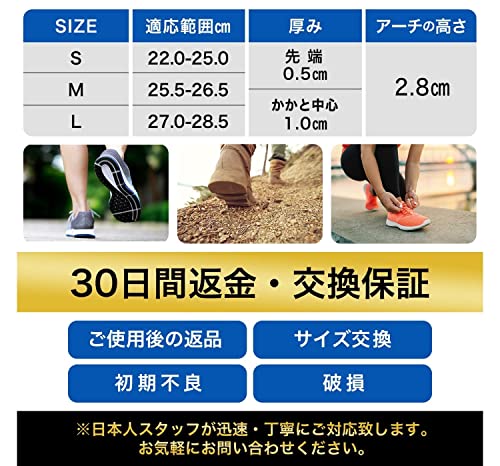 インソール 7