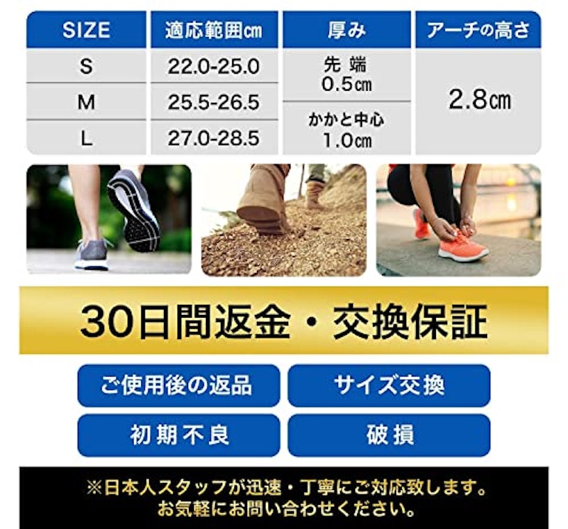 インソール 7