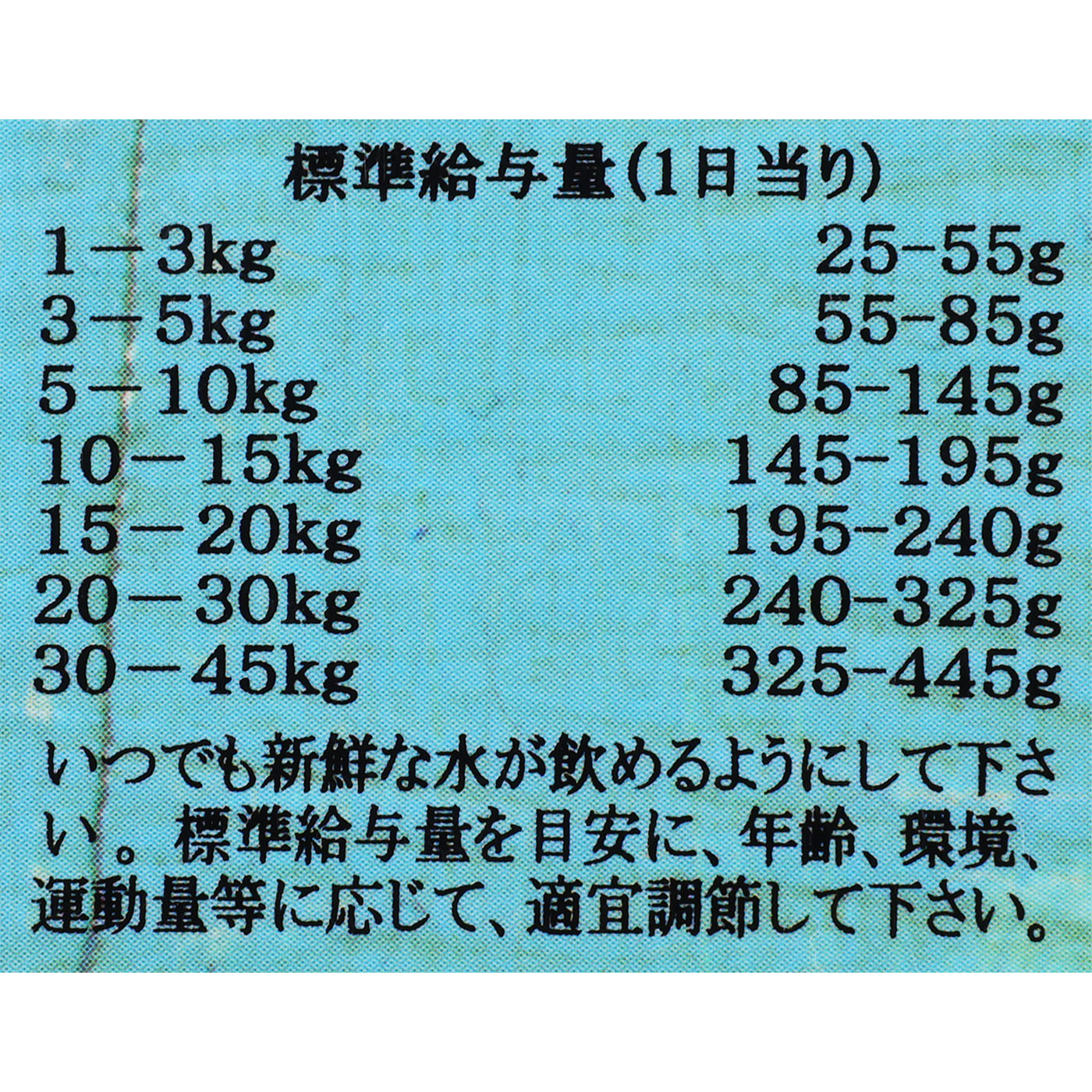グレインフリー フィッシュレシピ 小粒 5