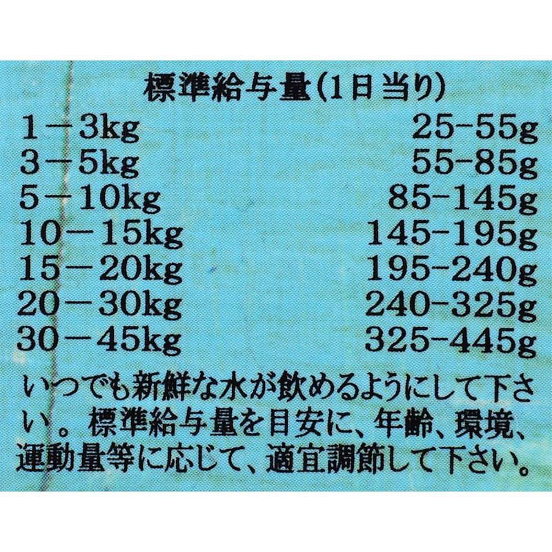 グレインフリー フィッシュレシピ 小粒 5