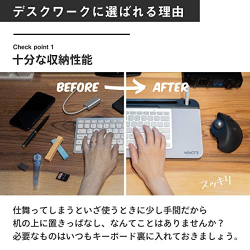 MEMOTTE マルチホワイトボード 6