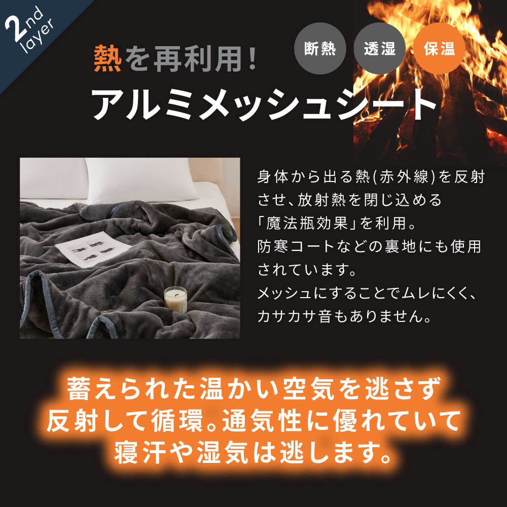 エアロゲル 毛布  8