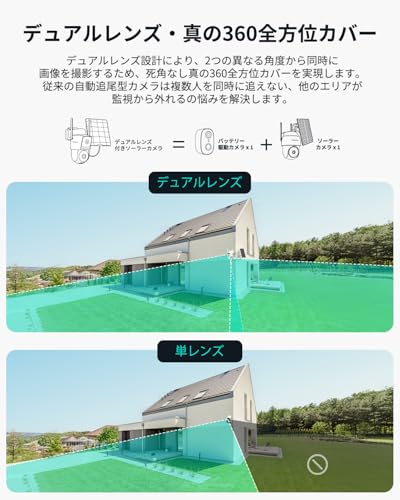 防犯カメラ 2