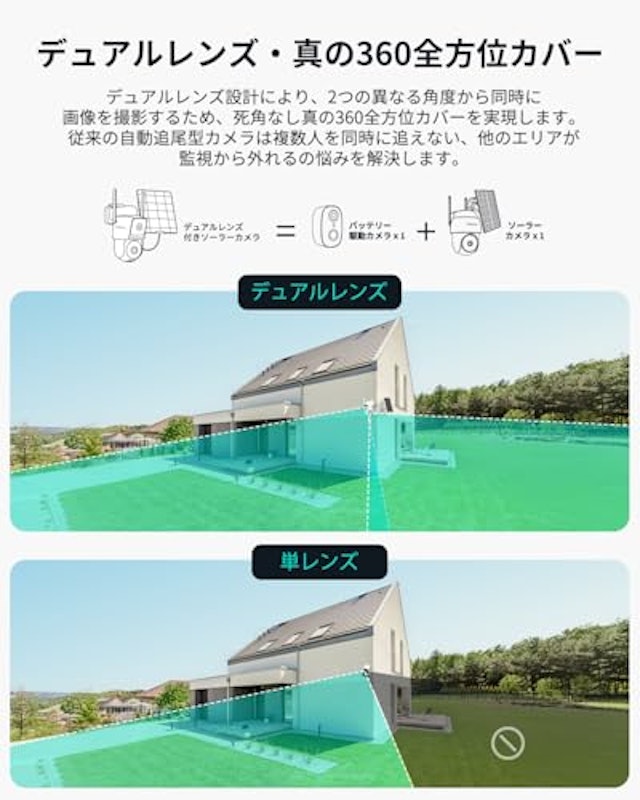防犯カメラ 2