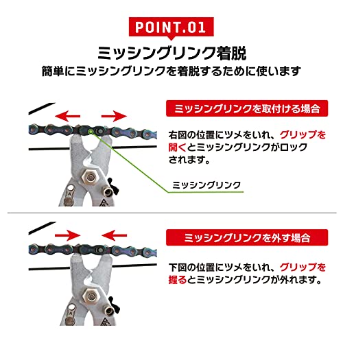 5機能マルチ ミッシングリンク工具 3